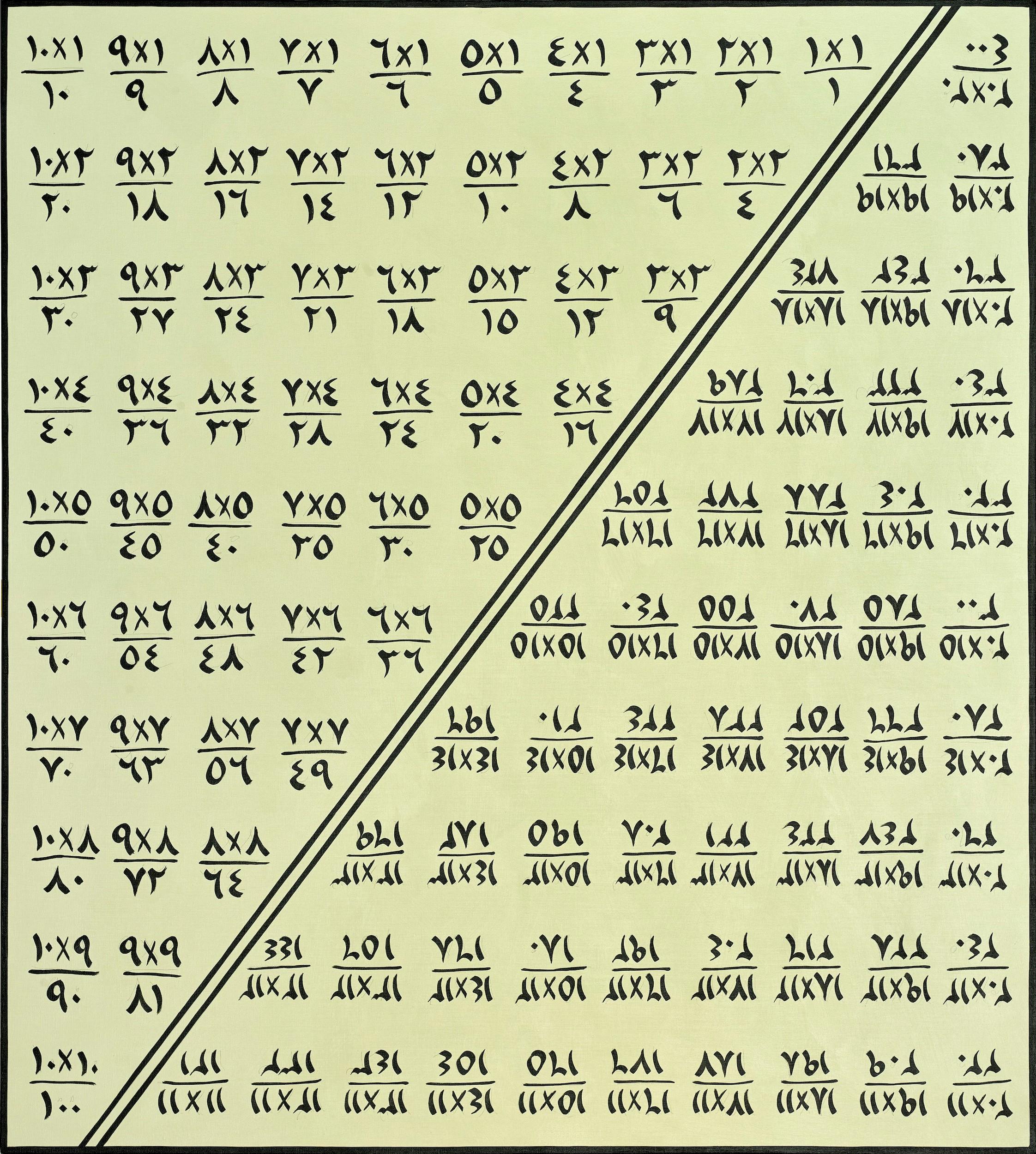 Table of Memory – GREEN - Maha Malluh 