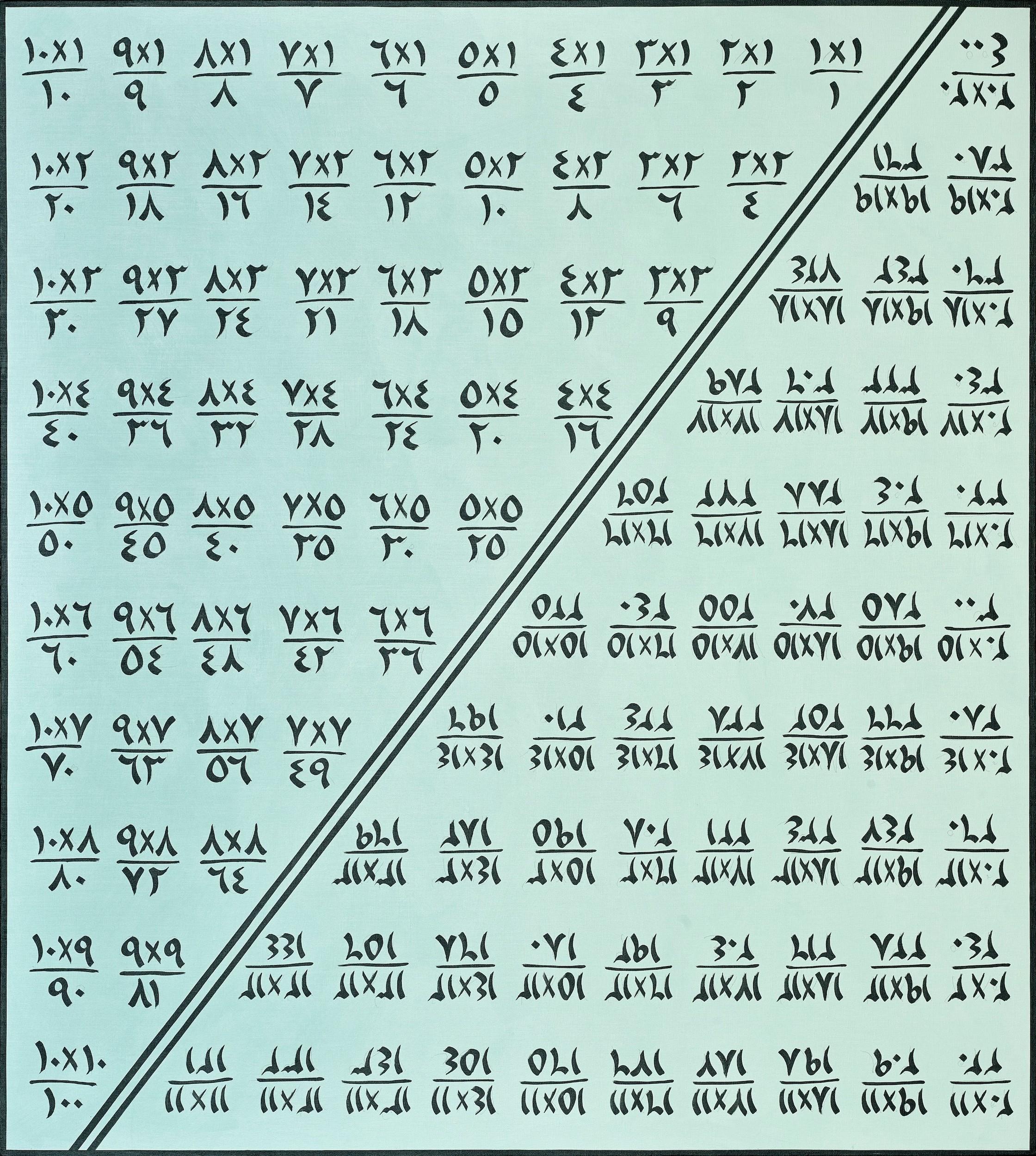 Table of Memory – BLUE - Maha Malluh 