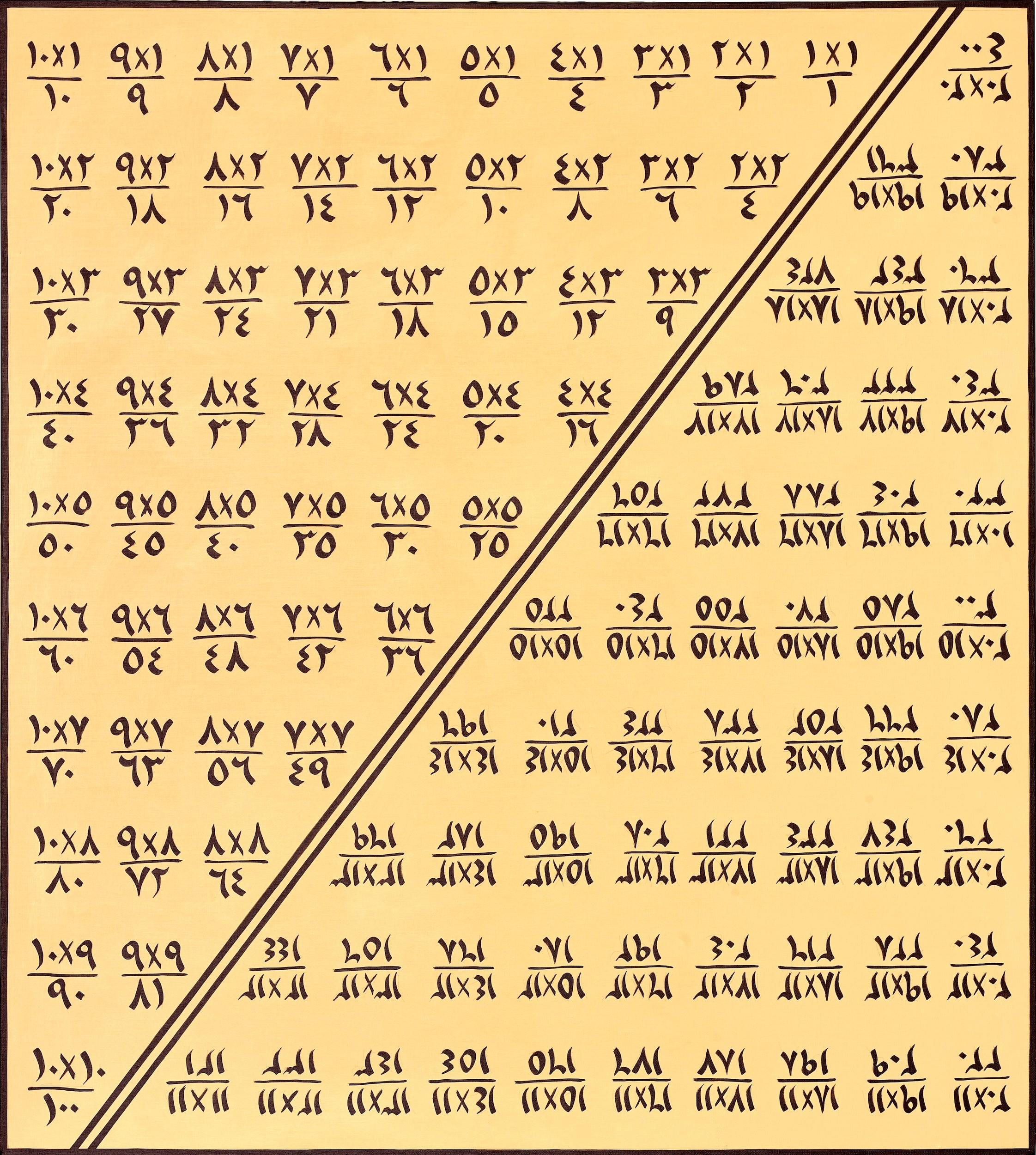 Table of Memory – YELLOW - Maha Malluh 